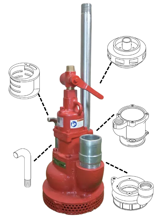 RMT 0010 Pump Spare Parts 